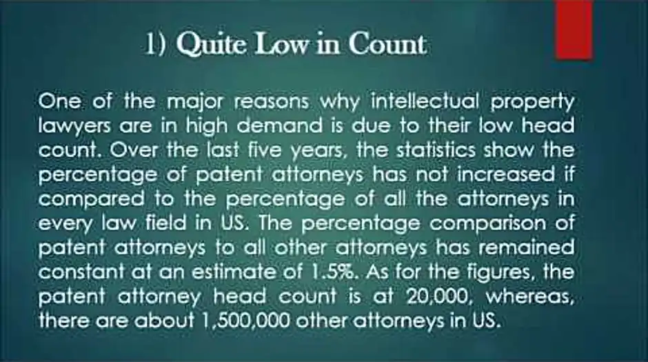 Best lawyers intellectual property