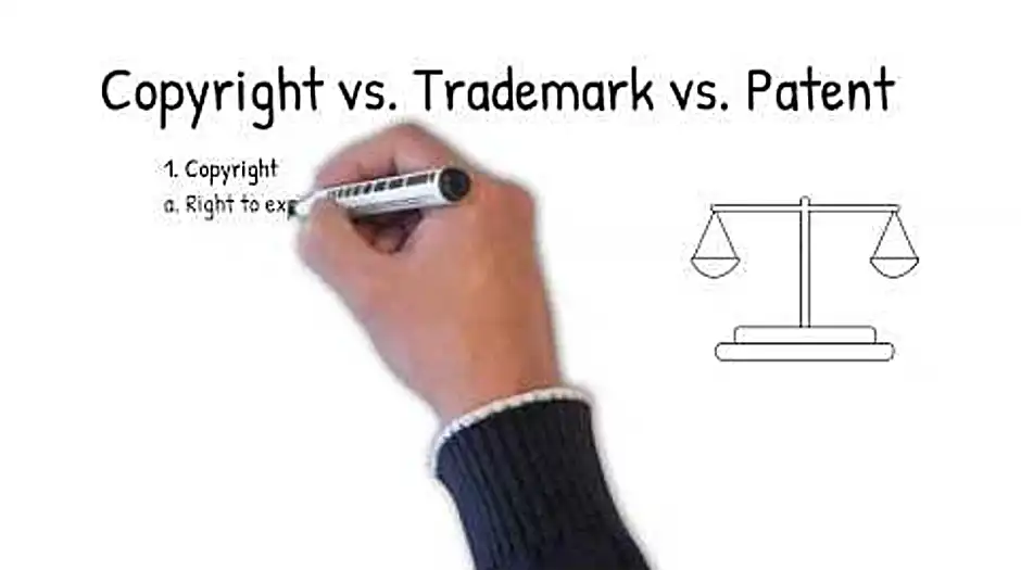 Explain the difference between copyright trademark and patent