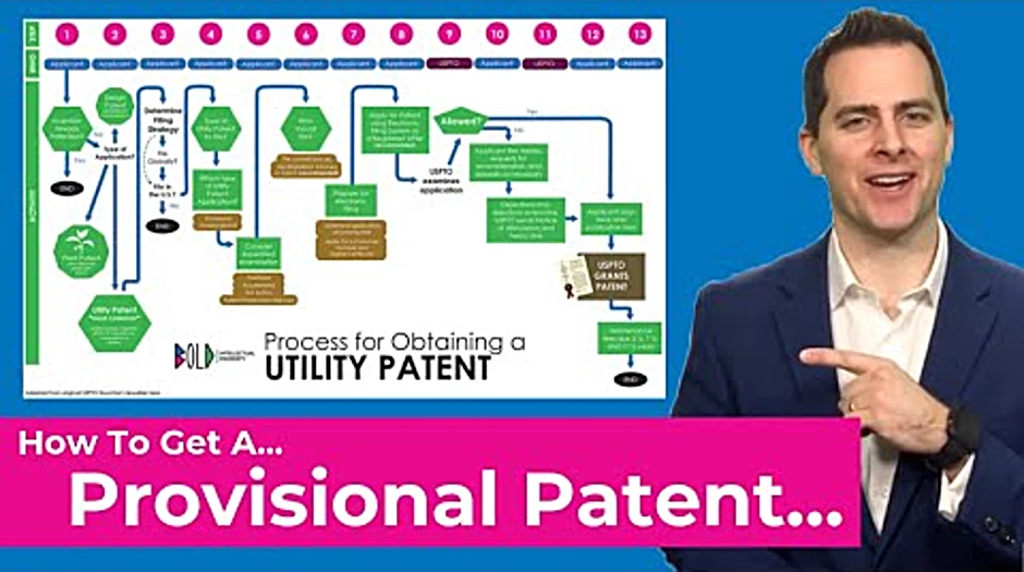 How to write a patent proposal