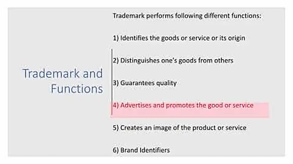 What is a trademark and its functions