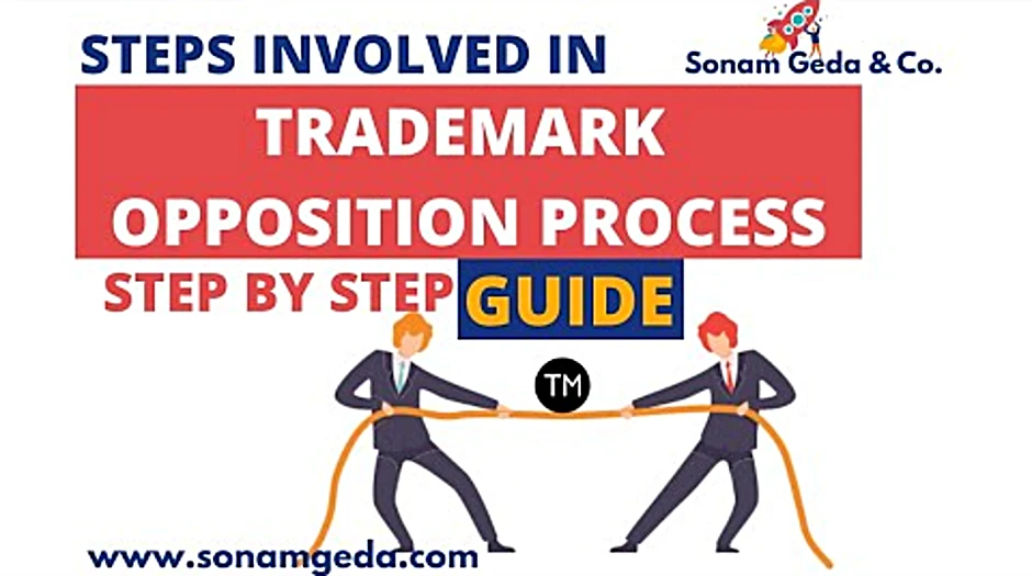 how to challenge a trademark registration